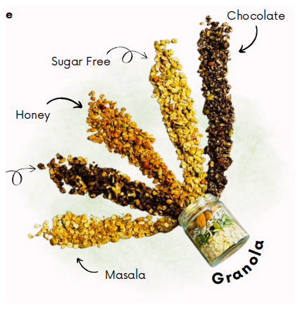 High Protein Granola
